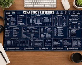 CCNA学習用デスクマット｜ネットワークリファレンスガイド、サブネット化、ルーティング、スイッチング（16×32インチ）