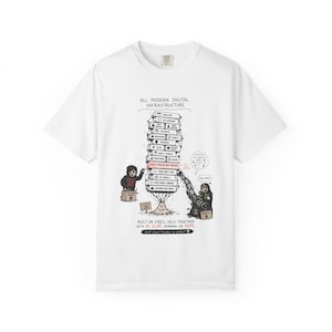 May include: A white t-shirt featuring a graphic illustration titled All Modern Digital Infrastructure. The design shows a precarious stack of digital components balanced on a small base labeled AI Slop, with two figures and text captions.