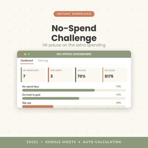 May include: A digital No-Spend Challenge dashboard template for Excel and Google Sheets. The interface displays metrics including 7 no-spend days, 3 days spent, 70% success rate, and $175 estimated savings, with progress bars for goals and slip-ups.