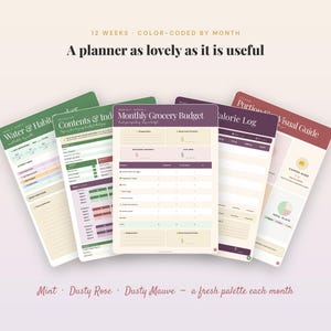 May include: A digital planner set featuring five distinct pages with headers including Water & Habit Tracker, Contents & Index, Monthly Grocery Budget, Calorie Log, and Portion Size Visual Guide. The pages use a color palette of mint, dusty rose, and dusty mauve.