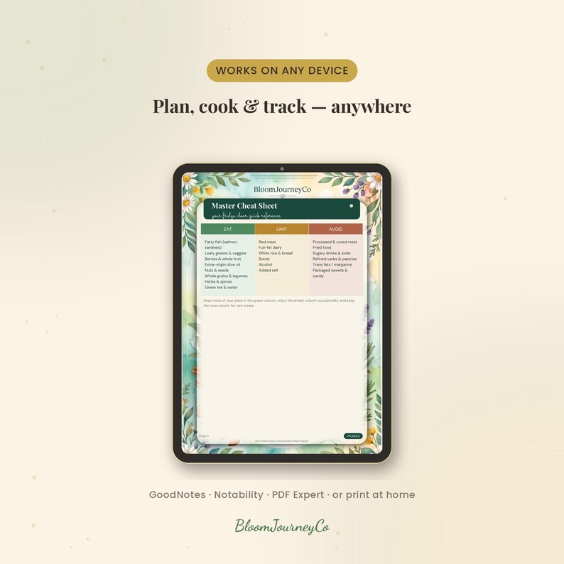 May include: A digital tablet displaying a Master Cheat Sheet with a floral border. The text reads: Works on any device, Plan, cook & track - anywhere, BloomJourneyCo, Master Cheat Sheet, your fridge-door quick reference, GoodNotes, Notability, PDF Expert.