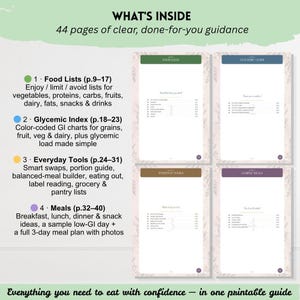K&ouml;nnte beinhalten: Ein 44-seitiger druckbarer Leitfaden mit dem Titel WHAT'S INSIDE. Er enth&auml;lt vier Abschnitte: Food Lists, Glycemic Index, Everyday Tools und Meals. Jeder Abschnitt umfasst Seitenzahlen, beschreibende Aufz&auml;hlungspunkte und eine Seitenansicht.