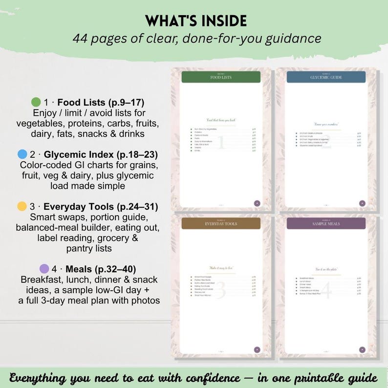 K&ouml;nnte beinhalten: Ein 44-seitiger druckbarer Leitfaden mit dem Titel WHAT'S INSIDE. Er enth&auml;lt vier Abschnitte: Food Lists, Glycemic Index, Everyday Tools und Meals. Jeder Abschnitt umfasst Seitenzahlen, beschreibende Aufz&auml;hlungspunkte und eine Seitenansicht.