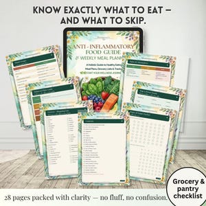 Anti-Inflammatory Food Guide & Meal Planner | Eat Limit Avoid Charts (PDF Download) image 7