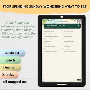 Anti-Inflammatory Food Guide & Meal Planner | Eat Limit Avoid Charts (PDF Download) image 10