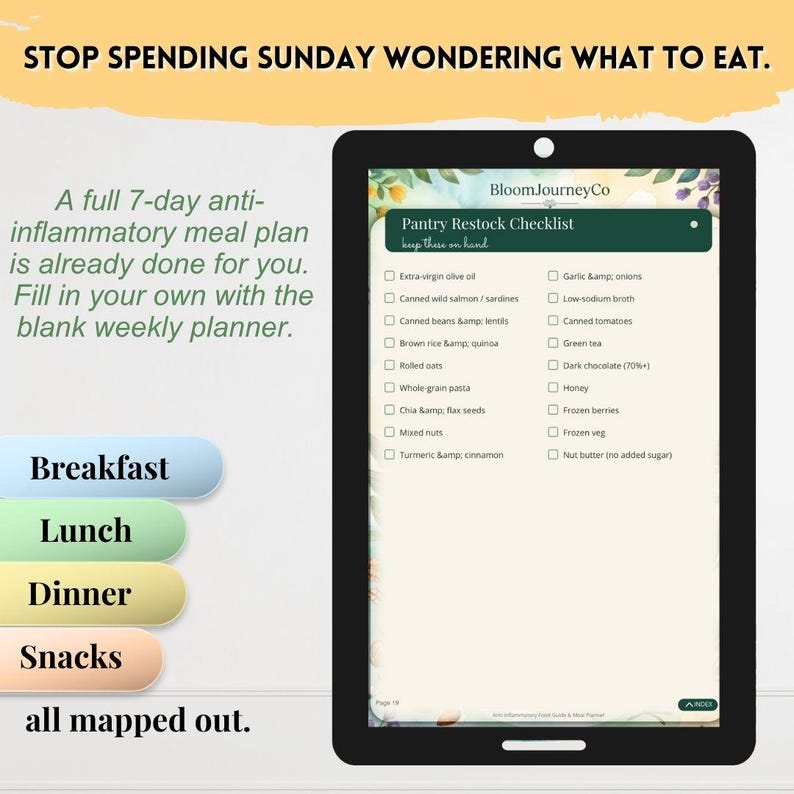 Anti-Inflammatory Food Guide & Meal Planner | Eat Limit Avoid Charts (PDF Download) image 10