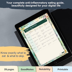 Anti-Inflammatory Food Guide & Meal Planner | Eat Limit Avoid Charts (PDF Download) image 11