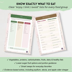 K&ouml;nnte beinhalten: Ein zweiseitiger Informationsleitfaden mit dem Titel KNOW EXACTLY WHAT TO EAT, der farbcodierte Tabellen f&uuml;r Lebensmittelgruppen enth&auml;lt, darunter Fruits und Smart Food Swaps. Die Seiten listen Lebensmittel zum Genie&szlig;en, Begrenzen oder Vermeiden auf.