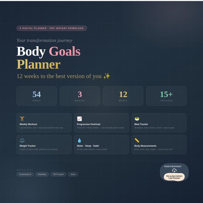 May include: A dark blue digital Body Goals Planner PDF with a grid background. Text includes: Your transformation journey, Body Goals Planner, 12 weeks to the best version of you, 54 pages, 3 months, 12 weeks, 15+ trackers, and various fitness icons.