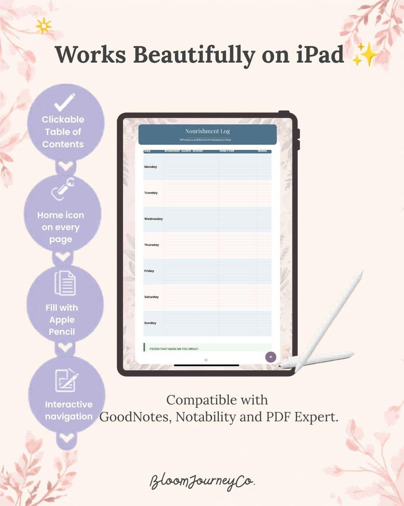 May include: A digital tablet displaying a Nourishment Log planner page with a white stylus. Text includes Works Beautifully on iPad, Clickable Table of Contents, Home icon on every page, Fill with Apple Pencil, Interactive navigation, and BloomJourneyCo.