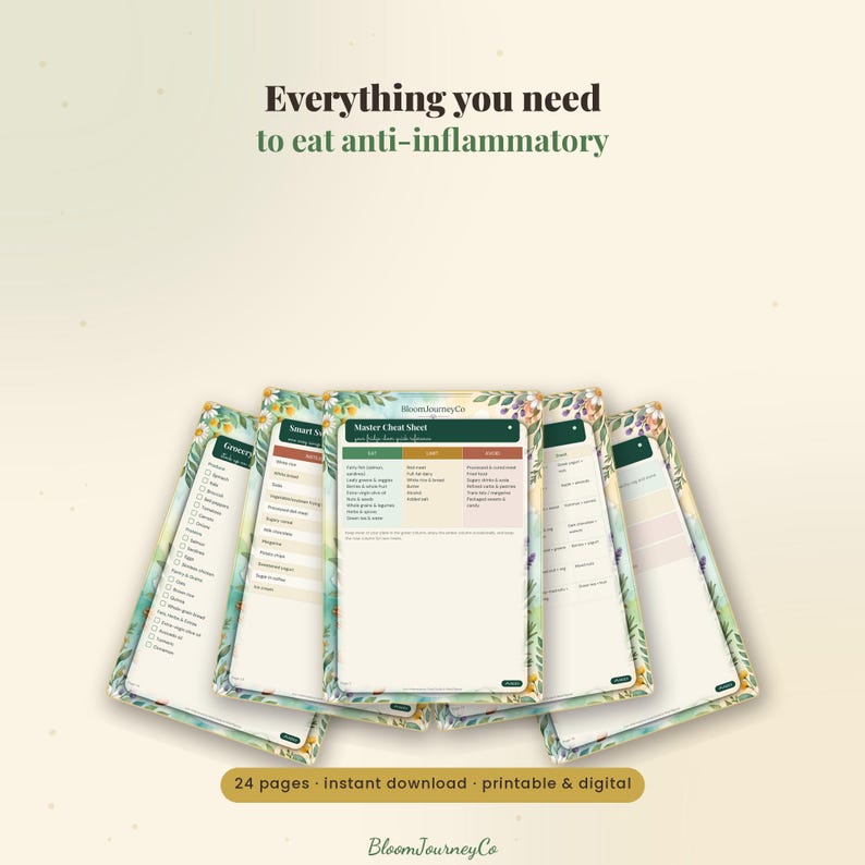 May include: A set of printable anti-inflammatory diet guide pages featuring floral borders. The text reads Everything you need to eat anti-inflammatory, Master Cheat Sheet, and 24 pages - Instant download - printable & digital.