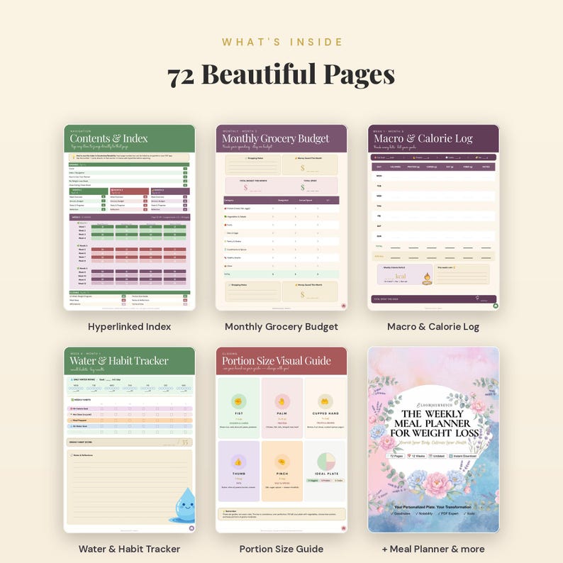 May include: A digital meal planner set featuring 72 pages with sections for a hyperlinked index, monthly grocery budget, macro and calorie log, water and habit tracker, portion size visual guide, and a weekly meal planner cover with floral art.