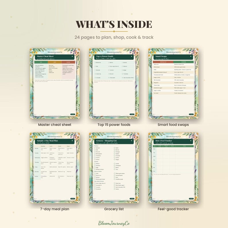 May include: A digital planner set titled WHAT'S INSIDE with 24 pages to plan, shop, cook, and track. It displays six templates: Master Cheat Sheet, Top 15 Power Foods, Smart Food Swaps, 7-Day Meal Plan, Grocery Shopping List, and Feel-Good Tracker.