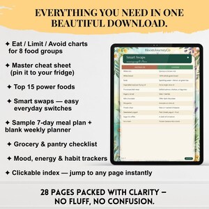Anti-Inflammatory Food Guide & Meal Planner | Eat Limit Avoid Charts (PDF Download) image 5