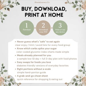 K&ouml;nnte beinhalten: Eine Infografik mit dem Titel BUY, DOWNLOAD, PRINT AT HOME und drei nummerierten Schritten in gr&uuml;nen und beigen Kreisen. Sie listet Funktionen wie glyk&auml;mische Index-Tabellen, Essenspl&auml;ne, Lebensmittelaustausch und Portionsanleitungen auf.
