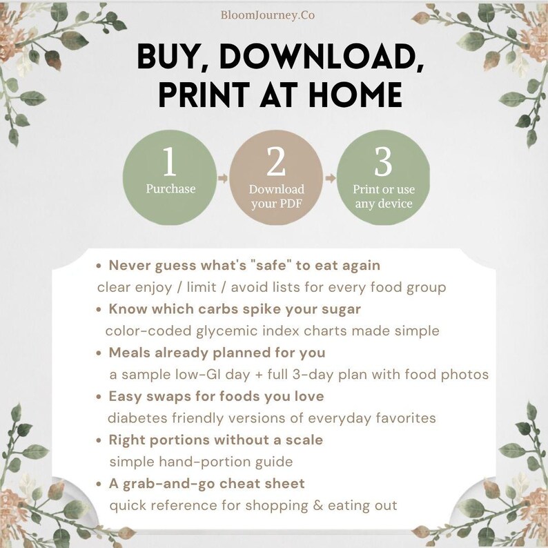 K&ouml;nnte beinhalten: Eine Infografik mit dem Titel BUY, DOWNLOAD, PRINT AT HOME und drei nummerierten Schritten in gr&uuml;nen und beigen Kreisen. Sie listet Funktionen wie glyk&auml;mische Index-Tabellen, Essenspl&auml;ne, Lebensmittelaustausch und Portionsanleitungen auf.