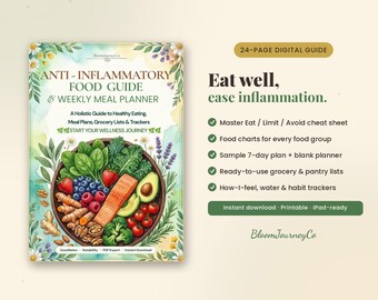 Anti-Inflammatory Food Guide & Meal Planner | Eat Limit Avoid Charts (PDF Download)