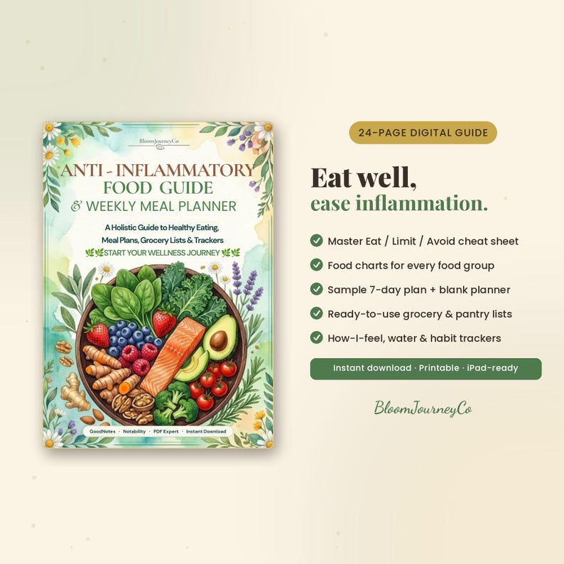 May include: A 24-page digital guide titled Anti-Inflammatory Food Guide & Weekly Meal Planner. The cover features a watercolour illustration of a bowl with salmon, avocado, berries, and greens, surrounded by floral accents and text details.