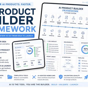 Puede incluir: Una infografía del marco de trabajo para constructores de productos de IA con un sistema de 15 fases, un panel de control que muestra un 78% de progreso y secciones para listas de verificación, requisitos, validación y planificación.