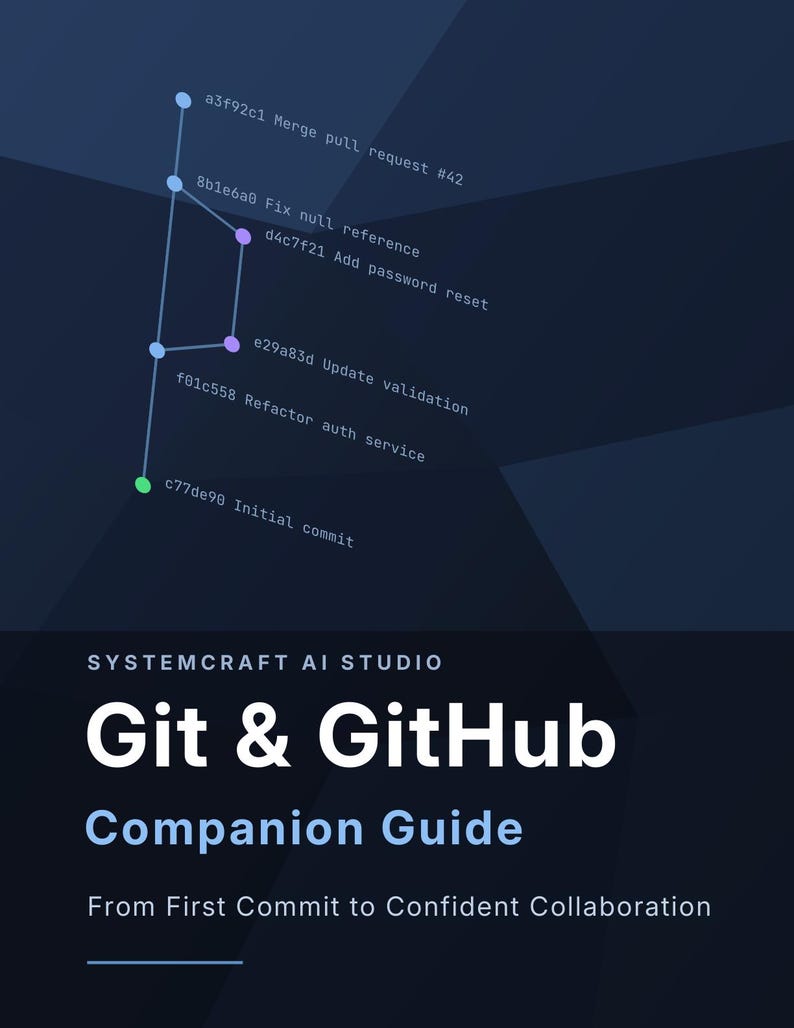 Git & GitHub Companion Guide | Beginner-Friendly PDF | Developer Reference, Cheat Sheet, Workflow Guide image 1