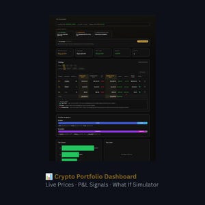 Könnte beinhalten: Ein dunkel gestaltetes digitales Krypto-Portfolio-Dashboard mit Finanzdaten wie Beständen, Marktwerten und Gewinnsignalen. Der Bildschirm zeigt Tabellen mit Kryptowährungssymbolen, Mengen und Leistungskennzahlen sowie Balkendiagramme für die Vermögensaufteilung.