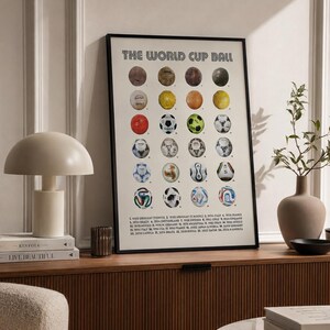 Op de afbeelding: Een ingelijste poster met de titel THE WORLD CUP BALL met een raster van vierentwintig historische voetballen in rijen, elk genummerd en gelabeld met het bijbehorende toernooi-jaar en gastland in kleine zwarte tekst aan de onderkant.
