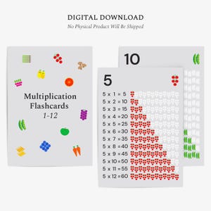 Op de afbeelding: Educatieve vermenigvuldigingsflashcards 1-12 met kleurrijke illustraties van groenten en fruit. Eén kaart toont de titel Multiplication Flashcards 1-12, terwijl een andere de tafel van 5 laat zien met rode kersenpictogrammen voor de sommen.