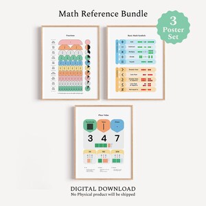 以下が含まれることがあります： Math Reference Bundleと題された3枚の教育用ポスターセット。分数、基本的な数学記号、位取りの図表が描かれています。各ポスターは、色分けされた図、数字、テキストを使用して、数学の概念を明確に説明しています。