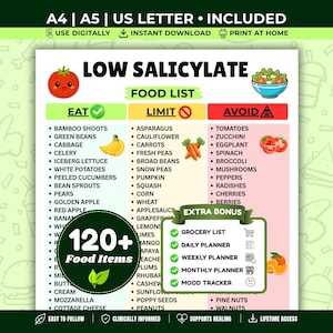 Livsmedelslista med lågt salicylatinnehåll, MCAS-kosttabell, utskrivbar livsmedelsguide (PDF-nedladdning)