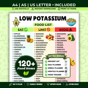 Könnte beinhalten: Eine digitale Liste für kaliumarme Lebensmittel, unterteilt in die Kategorien essen, einschränken und vermeiden, mit Symbolen einer Avocado und einer Salatschüssel. Das Dokument enthält über 120 Lebensmittel sowie einen Bonusbereich mit Einkaufsliste, Tages-, Wochen- und Monatsplanern sowie einem Stimmungstracker.