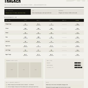 May include: A body measurement tracker document with a beige background and black text. It features a measurement log table for weight, chest, waist, hips, and limbs, along with sections for progress photo slots, energy levels, and personal notes.