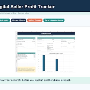 May include: A digital spreadsheet template titled Digital Seller Profit Tracker for Etsy and Gumroad sellers. The interface displays a Profit Dashboard with data tables, a bar chart for Estimated Net Profit by Product, and feature buttons.