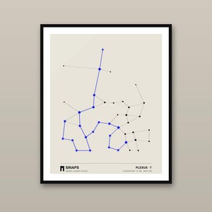 May include: A framed wall art print featuring a beige background with a network of black and blue dots connected by thin lines. The text at the bottom reads SINAPS NEURAL CONCEPT HOUSE and PLEXUS - Γ SYNAPSE MAP / N° 004 SEED 1004.