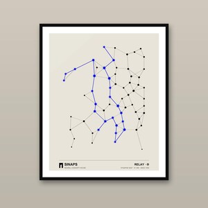 May include: A framed wall art print featuring a network diagram on a light beige background. The design consists of black and blue dots connected by thin lines, with the text SINAPS NEURAL CONCEPT HOUSE and RELAY SYNAPSE MAP N 500 SEED 1000.