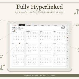 May include: A digital 2027 calendar planner displayed on a tablet screen. The interface features a year-at-a-glance view with twelve monthly grids, interactive side tabs for navigation, and text labels explaining the hyperlinked functionality.