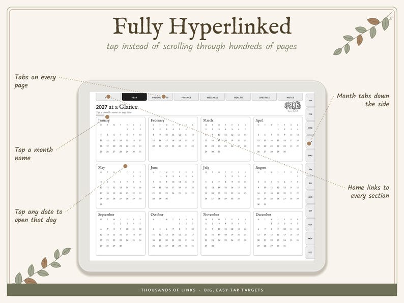 May include: A digital 2027 calendar planner displayed on a tablet screen. The interface features a year-at-a-glance view with twelve monthly grids, interactive side tabs for navigation, and text labels explaining the hyperlinked functionality.