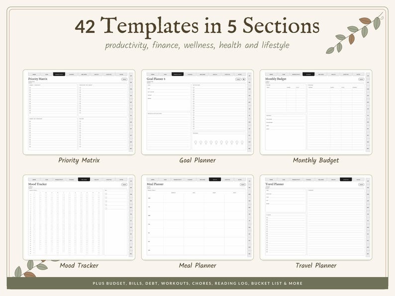 May include: A digital planner set featuring 42 templates in 5 sections for productivity, finance, wellness, health, and lifestyle. The display shows six layouts: Priority Matrix, Goal Planner, Monthly Budget, Mood Tracker, Meal Planner, and Travel Planner.