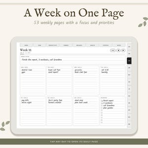 May include: A digital planner interface displayed on a tablet screen titled A Week on One Page, 53 weekly pages with a focus and priorities. The layout features a weekly schedule grid with sections for daily entries, a weekly focus area, and a priorities checklist.