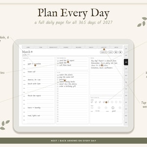 May include: A digital daily planner interface for 2027 displayed on a tablet screen. The layout includes an hourly schedule from 6 AM to 9 PM, a top three priorities section, a to-do list, a notes area, and trackers for water, mood, sleep, and energy.