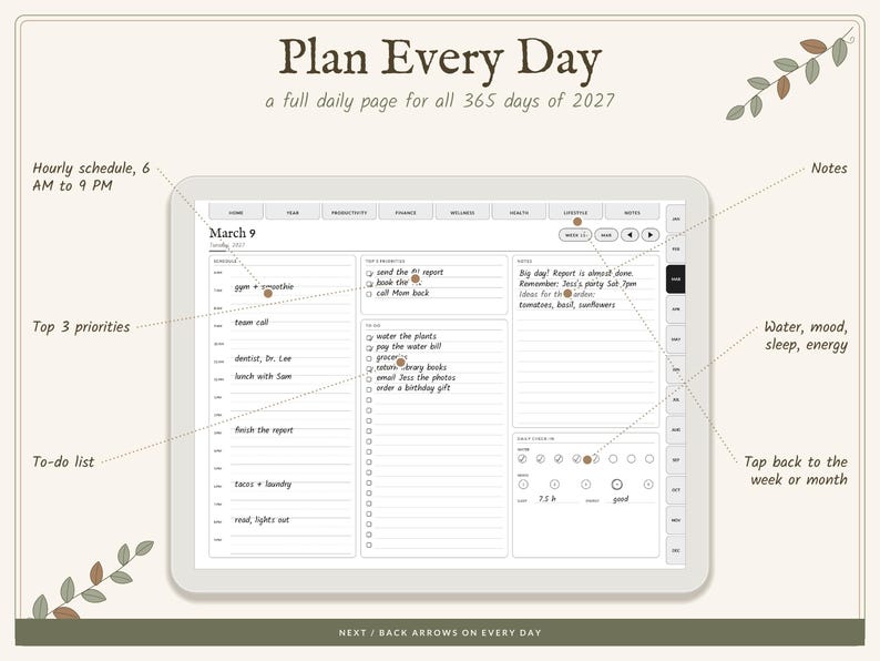 May include: A digital daily planner interface for 2027 displayed on a tablet screen. The layout includes an hourly schedule from 6 AM to 9 PM, a top three priorities section, a to-do list, a notes area, and trackers for water, mood, sleep, and energy.