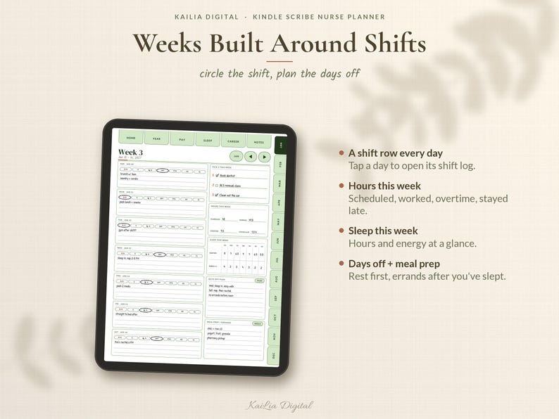 May include: A digital planner for Kindle Scribe titled Weeks Built Around Shifts, featuring a weekly schedule layout with shift logs, hours, sleep tracking, and meal prep sections. The interface includes green navigation tabs and text.