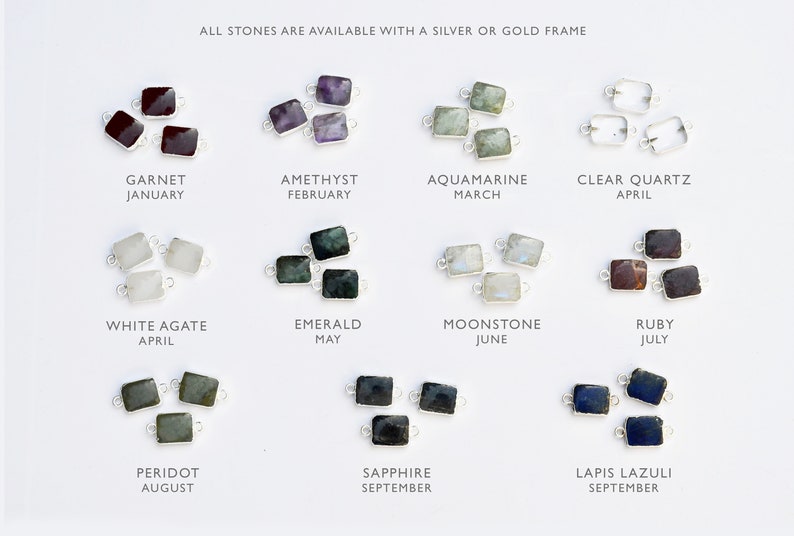 Puede incluir: Un gr&aacute;fico que muestra 12 amuletos de piedras preciosas diferentes con su mes de nacimiento correspondiente. Las piedras est&aacute;n engastadas en marcos de plata y est&aacute;n dispuestas en tres filas de cuatro. Las piedras son: Granate, Amatista, Aguamarina, Cuarzo transparente, &Aacute;gata blanca, Esmeralda, Piedra lunar, Rub&iacute;, Peridoto, Zafiro, Lapisl&aacute;zuli.