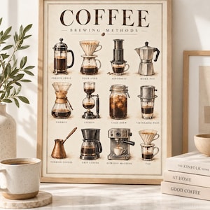 May include: A framed wall art print titled COFFEE BREWING METHODS featuring illustrations of twelve coffee makers including a French press, pour over, Aeropress, moka pot, Chemex, syphon, cold brew, Vietnamese phin, Turkish coffee, drip coffee, espresso machine, and V60.