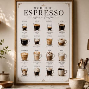 May include: A framed wall poster titled World of Espresso, displaying sixteen different coffee drinks with their names and descriptions. The print features illustrations of various espresso-based beverages in glasses and mugs, set against a light background.