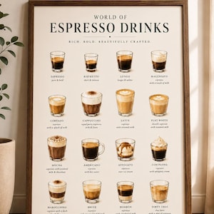 Puede incluir: Una lámina enmarcada titulada World of Espresso Drinks, que muestra dieciséis ilustraciones de bebidas de café en vasos. Cada bebida está etiquetada con su nombre y una breve descripción, incluyendo Espresso, Ristretto, Lungo, Macchiato, Cortado, Cappuccino, Latte, Flat White, Mocha, Americano, Affogato, Con Panna, Marocchino, Breve, Bombon y Dirty Chai.