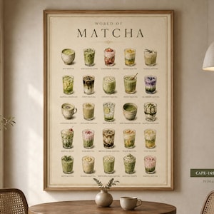 以下が含まれることがあります： World of Matchaと題された長方形の壁掛けポスター。抹茶ベースの様々な飲み物が入った25個のグラスのイラストが描かれています。それぞれの飲み物の下にはテキストが添えられ、イチゴやミント、フルーツなどの多様な材料が示されています。