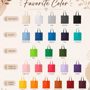 Pu&ograve; includere: Una tabella colori che mostra venticinque borse tote in varie tonalit&agrave;, organizzate per categorie etichettate come Neutrals, Blues, Greens, Pinks & Purples e Warm Tones. Il testo recita Choose Your Favorite Color e Colors may vary slightly.