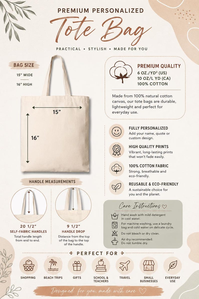 Pu&ograve; includere: Una borsa tote in tela di cotone beige che misura 38,1 cm di larghezza per 40,6 cm di altezza. La borsa presenta manici in tessuto con una lunghezza totale di 52,1 cm e un'altezza di 24,1 cm. Il grafico include dettagli sulle dimensioni.