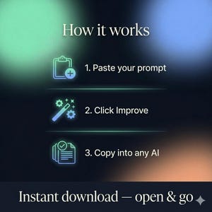 Pode incluir: Um gr&aacute;fico digital intitulado How it works com tr&ecirc;s passos: 1. Paste your prompt com um &iacute;cone de prancheta, 2. Click Improve com um &iacute;cone de varinha m&aacute;gica e 3. Copy into any AI com um &iacute;cone de documento. O texto inferior diz Instant download &mdash; open & go.