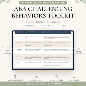 May include: The ABA Challenging Behaviors Toolkit includes a 20-item screener, 4 function plans, and 8 files. It features a table outlining five phases: Calm, Trigger, Agitation, Acceleration, and Peak, with columns for what it looks like and what to do.
